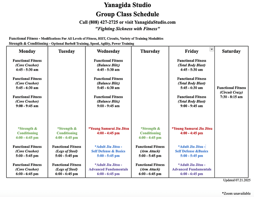 Exterior or interior of Paraestra Hawaii